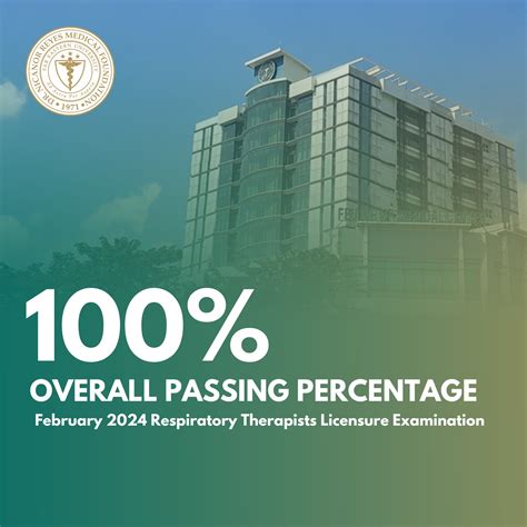 feu passing rate|Far Eastern University: bachelor's programs offered.